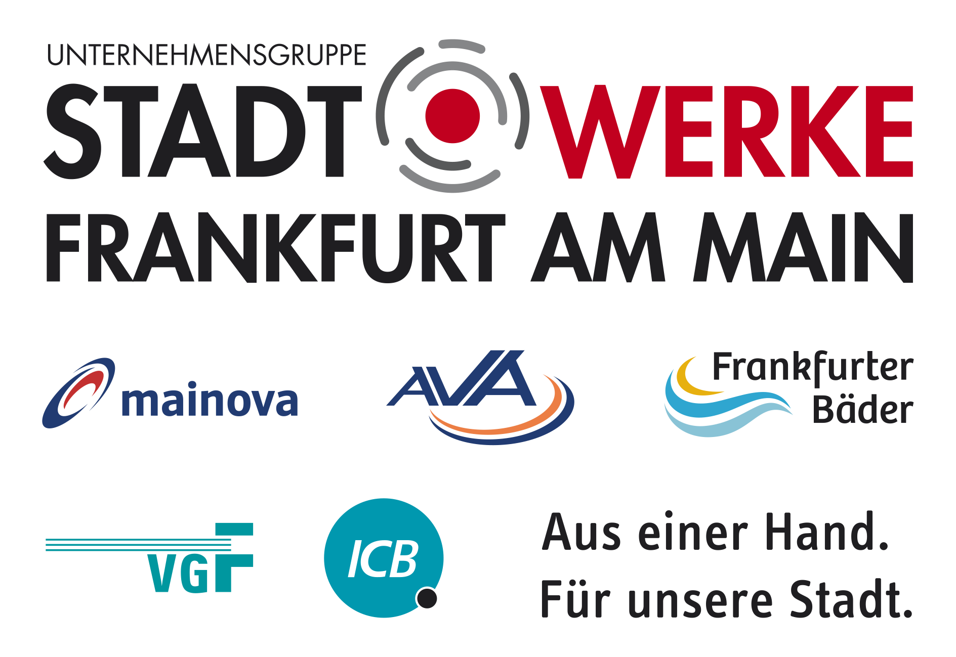 Stadtwerke Frankfurt am Main Holding GmbH